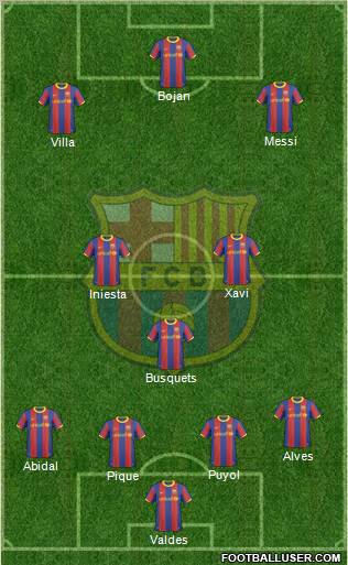 F.C. Barcelona Formation 2011