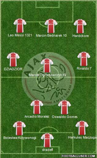 AFC Ajax Formation 2011