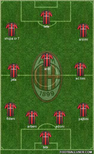 A.C. Milan Formation 2011