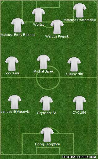 FC Bunyodkor Toshkent Formation 2011