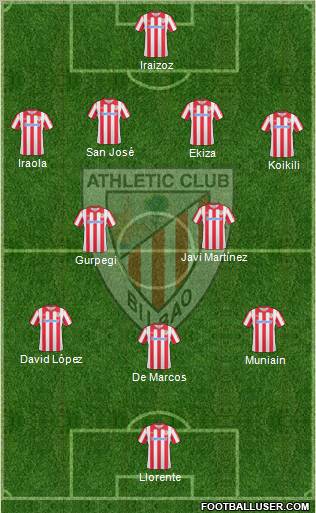 Athletic Club Formation 2011