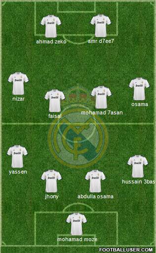 Real Madrid C.F. Formation 2011