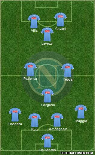 Napoli Formation 2011