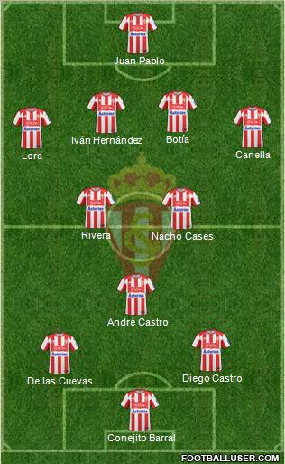 Real Sporting S.A.D. Formation 2011
