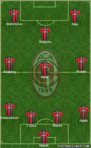 A.C. Milan Formation 2011