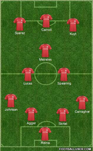 Liverpool Formation 2011