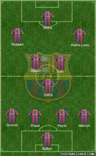 F.C. Barcelona Formation 2011