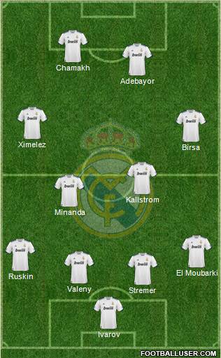 Real Madrid C.F. Formation 2011