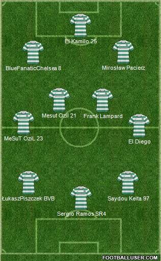 Celtic Formation 2011