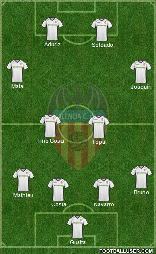 Valencia C.F., S.A.D. Formation 2011