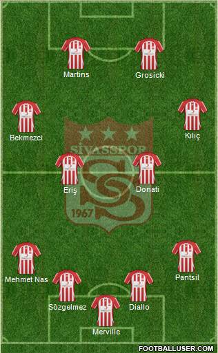 Sivasspor Formation 2011