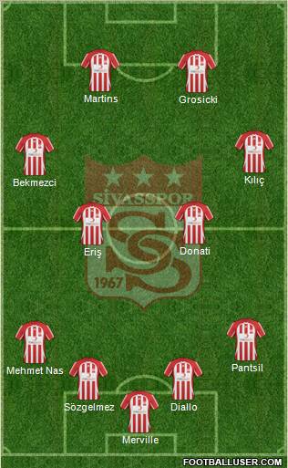 Sivasspor football formation