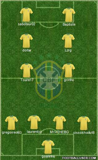 Brazil Formation 2011