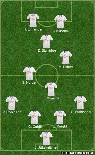 Bolton Wanderers Formation 2011