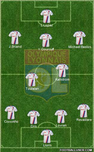 Olympique Lyonnais Formation 2011
