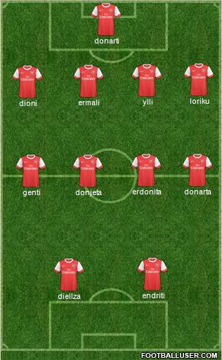 Arsenal Formation 2011