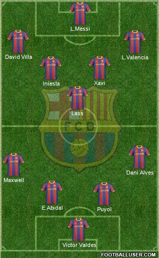 F.C. Barcelona Formation 2011