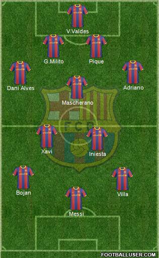 F.C. Barcelona Formation 2011