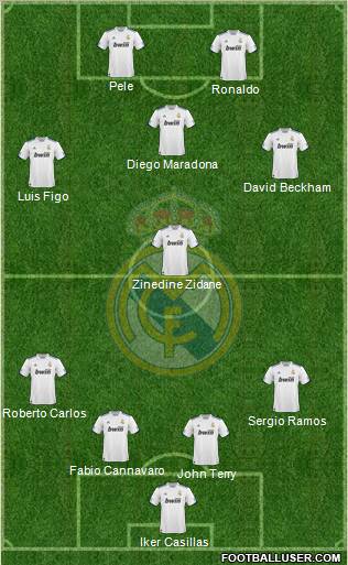 Real Madrid C.F. Formation 2011