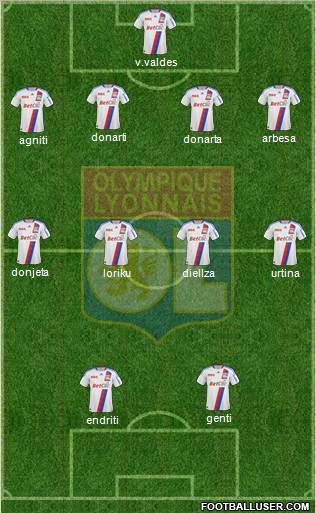 Olympique Lyonnais Formation 2011