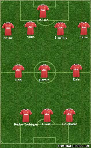 Manchester United Formation 2011