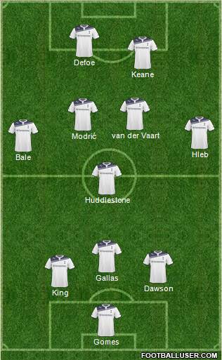 Tottenham Hotspur Formation 2011