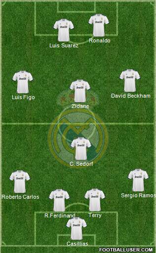 Real Madrid C.F. Formation 2011