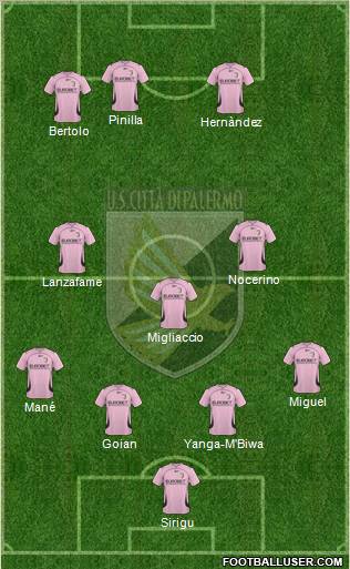 Città di Palermo Formation 2011