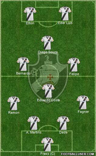 CR Vasco da Gama football formation