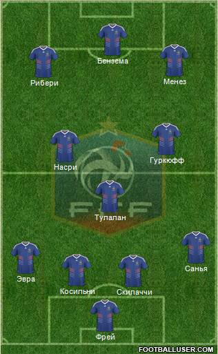 France Formation 2011