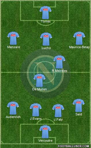 Napoli Formation 2011