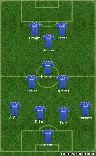 Chelsea Formation 2011