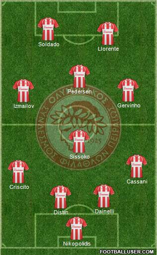 Olympiakos SF Piraeus Formation 2011