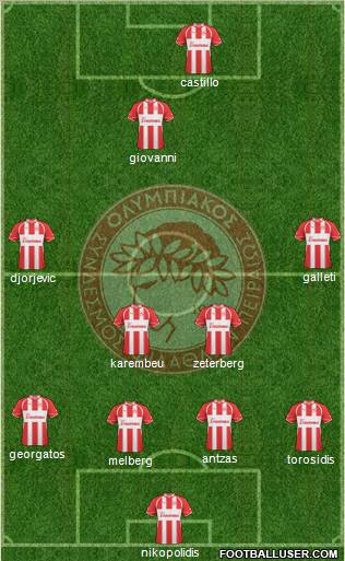 Olympiakos SF Piraeus Formation 2011