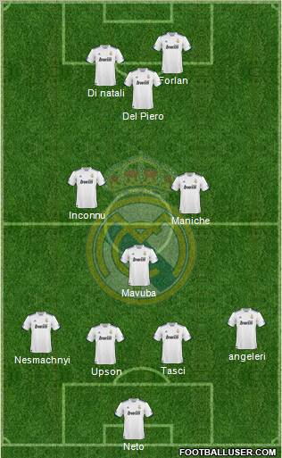 Real Madrid C.F. Formation 2011