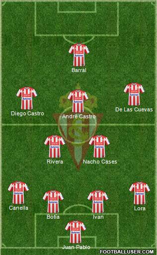 Real Sporting S.A.D. Formation 2011