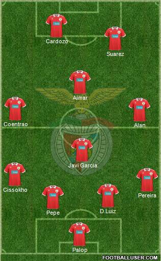 Sport Lisboa e Benfica - SAD Formation 2011