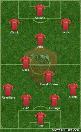 AS Roma Formation 2011