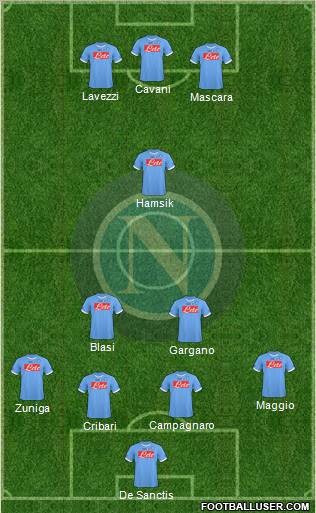 Napoli Formation 2011