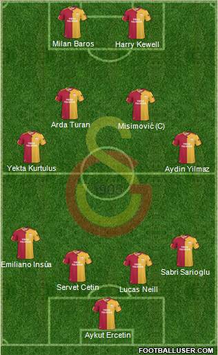 Galatasaray SK Formation 2011