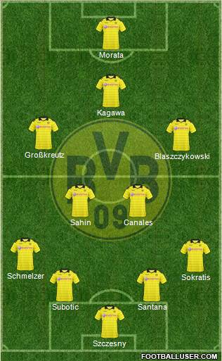 Borussia Dortmund Formation 2011