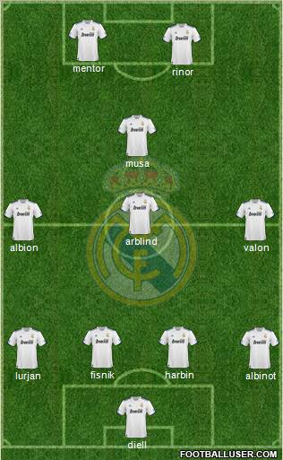 Real Madrid C.F. Formation 2011