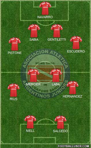 Argentinos Juniors football formation