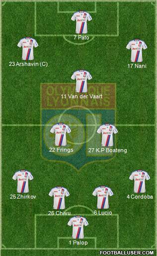 Olympique Lyonnais Formation 2011