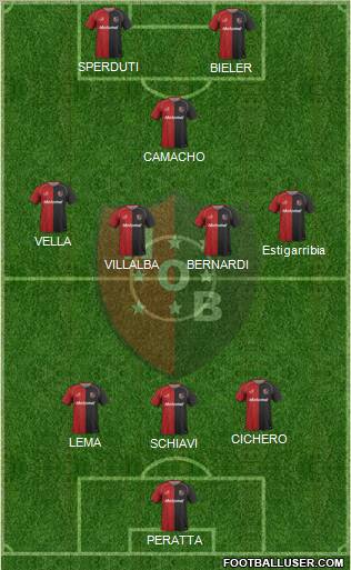 Newell's Old Boys Formation 2011