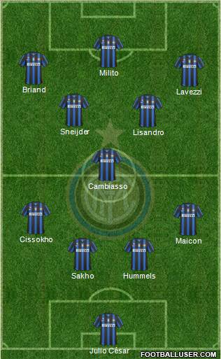 F.C. Internazionale Formation 2011