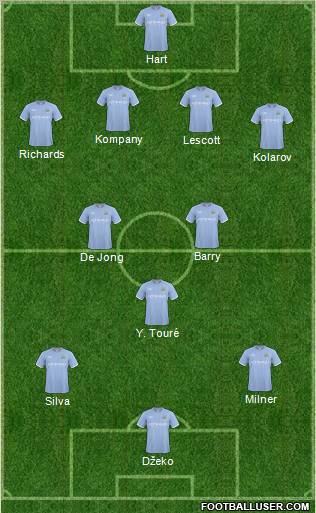 Manchester City Formation 2011
