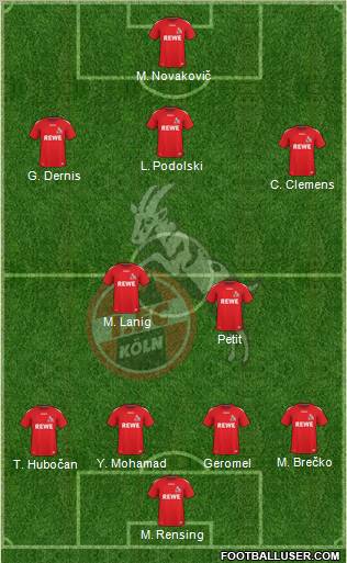 1.FC Köln Formation 2011
