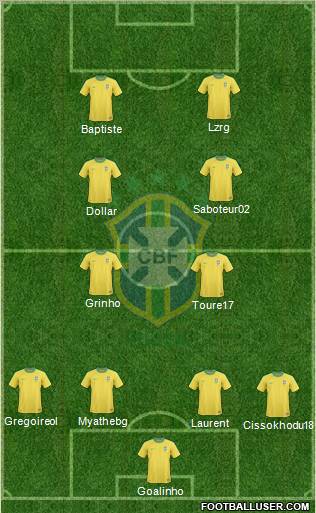 Brazil Formation 2011