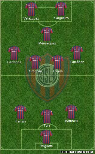 San Lorenzo de Almagro football formation